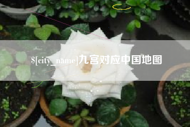包头九宫对应中国地图